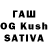 ТГК THC oil nhrstudio